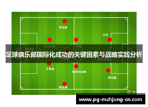 足球俱乐部国际化成功的关键因素与战略实践分析